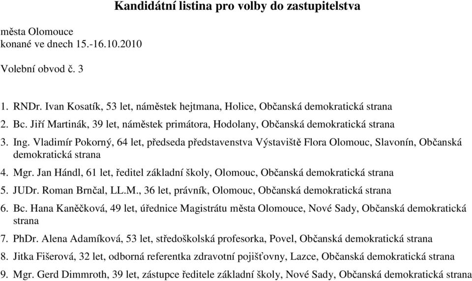 Roman Brnčal, LL.M., 36 let, právník, Olomouc, Občanská 6. Bc. Hana Kaněčková, 49 let, úřednice Magistrátu města Olomouce, Nové Sady, Občanská demokratická strana 7. PhDr.