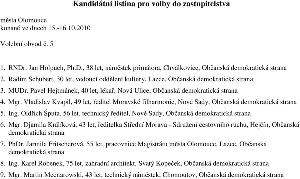 Oldřich Šputa, 56 let, technický ředitel, Nové Sady, Občanská 6. Mgr. Djamila Králíková, 43 let, ředitelka Střední Morava - Sdružení cestovního ruchu, Hejčín, Občanská 7. PhDr.