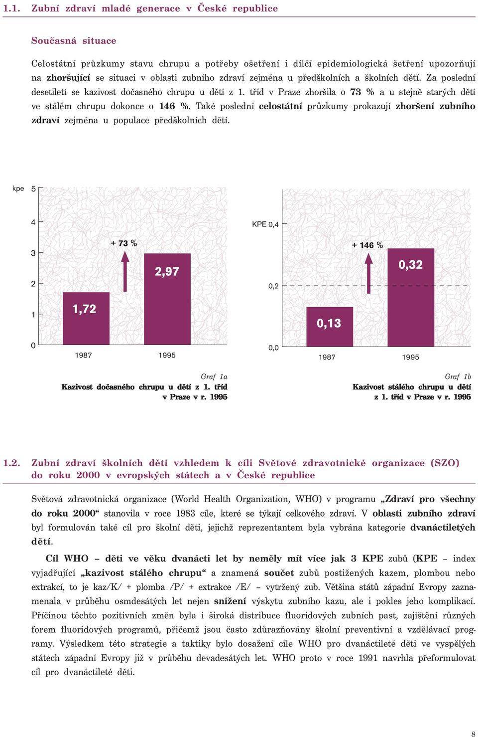 tříd v Praze zhoršila o 73 % a u stejně starých dětí ve stálém chrupu dokonce o 146 %. Také poslední celostátní průzkumy prokazují zhoršení zubního zdraví zejména u populace předškolních dětí.