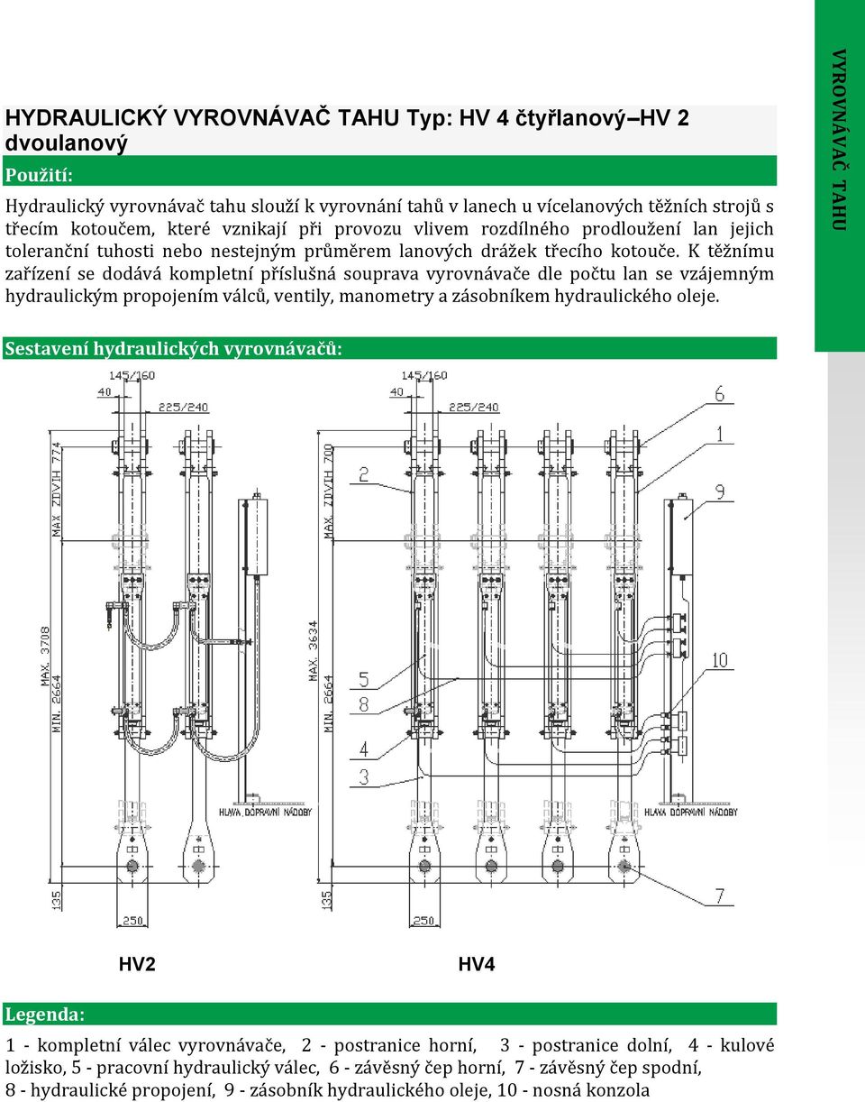 K těžnímu zařízení se dodává kompletní příslušná souprava vyrovnávače dle počtu lan se vzájemným hydraulickým propojením válců, ventily, manometry a zásobníkem hydraulického oleje.