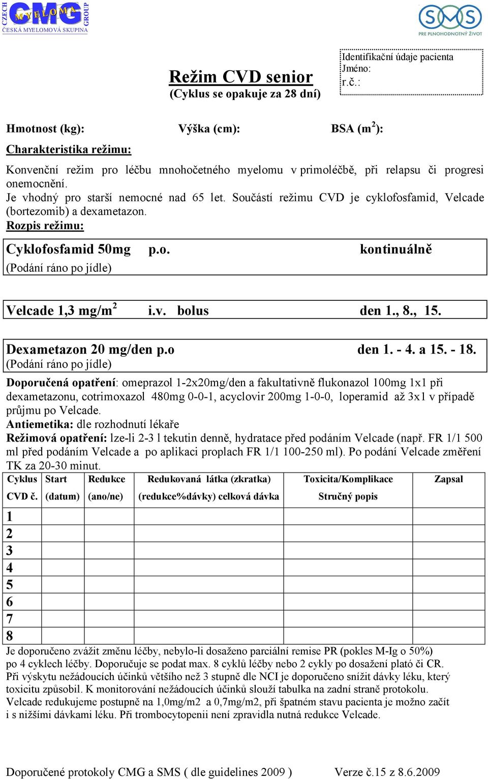 a. -. Doporučená opatření: omeprazol -x0mg/den a fakultativně flukonazol 00mg x při dexametazonu, cotrimoxazol 0mg 0-0-, acyclovir 00mg -0-0, loperamid až x v případě průjmu po Velcade.