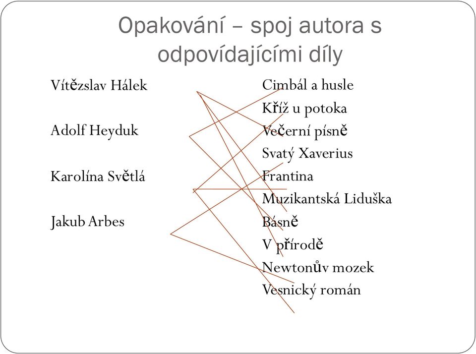 Kříž u potoka Večerní písně Svatý Xaverius Frantina