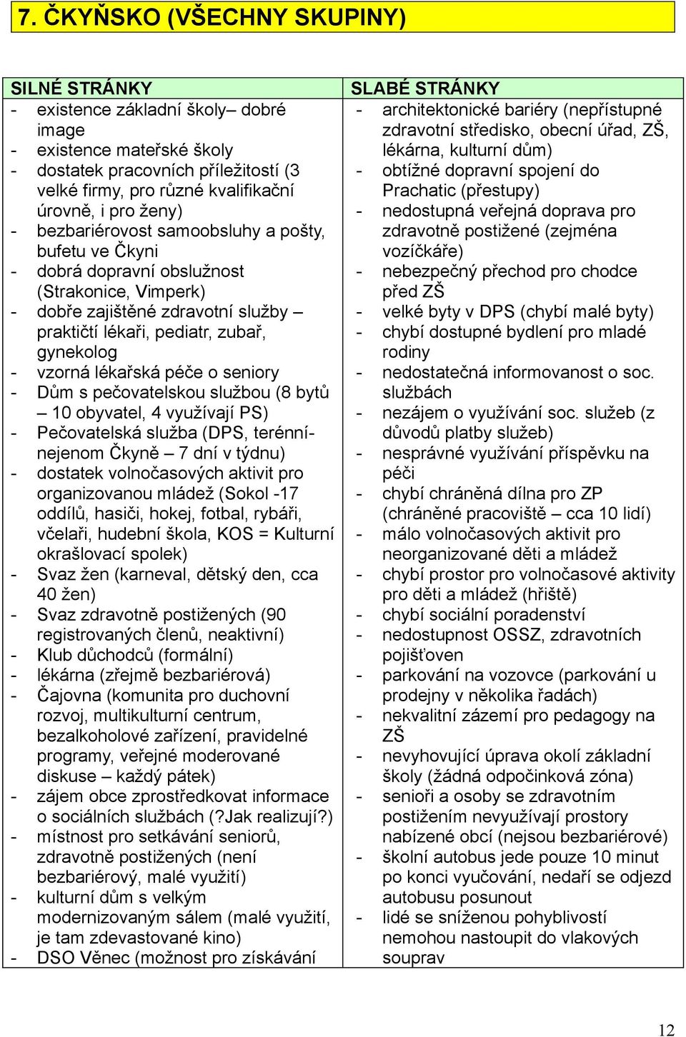 lékařská péče o seniory - Dům s pečovatelskou službou (8 bytů 10 obyvatel, 4 využívají PS) - Pečovatelská služba (DPS, terénnínejenom Čkyně 7 dní v týdnu) - dostatek volnočasových aktivit pro