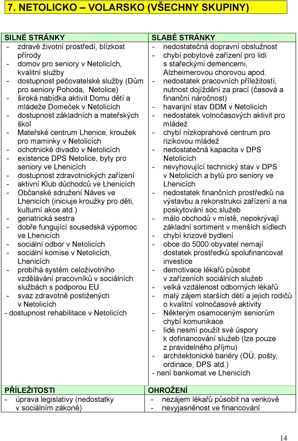 divadlo v Netolicích - existence DPS Netolice, byty pro seniory ve Lhenicích - dostupnost zdravotnických zařízení - aktivní Klub důchodců ve Lhenicích - Občanské sdružení Náves ve Lhenicích (iniciuje