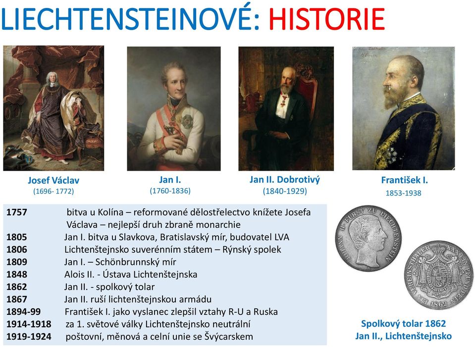 bitva u Slavkova, Bratislavský mír, budovatel LVA 1806 Lichtenštejnsko suverénním státem Rýnský spolek 1809 Jan I. Schönbrunnský mír 1848 Alois II.