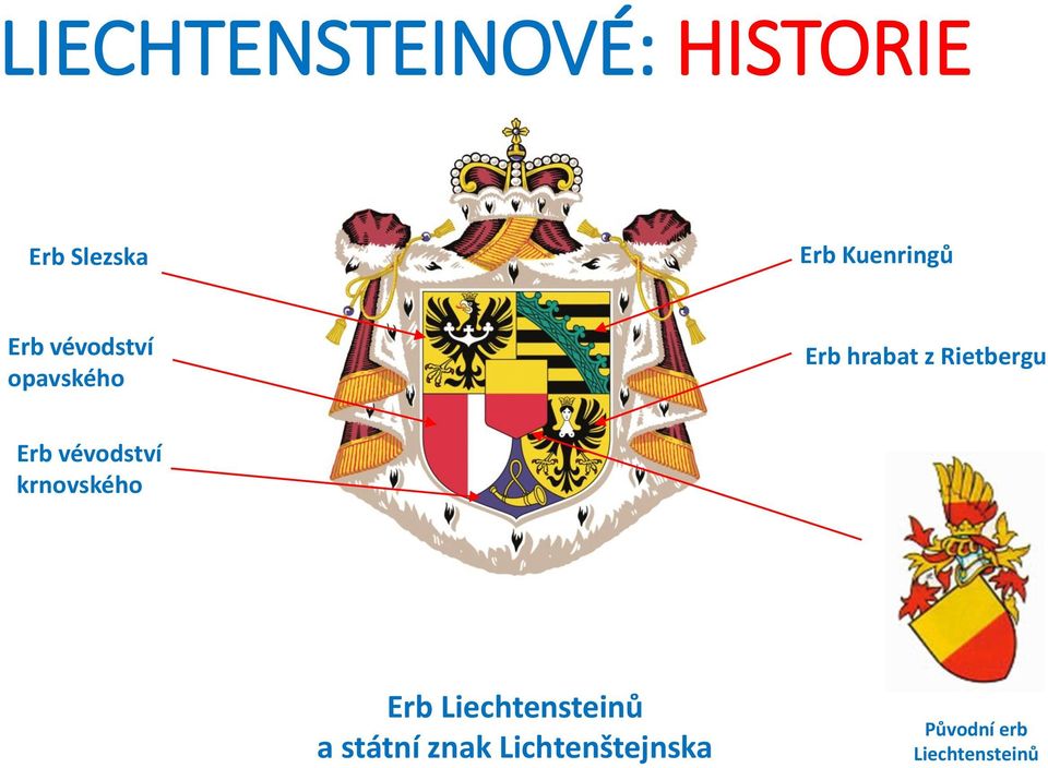 Rietbergu Erb vévodství krnovského Erb