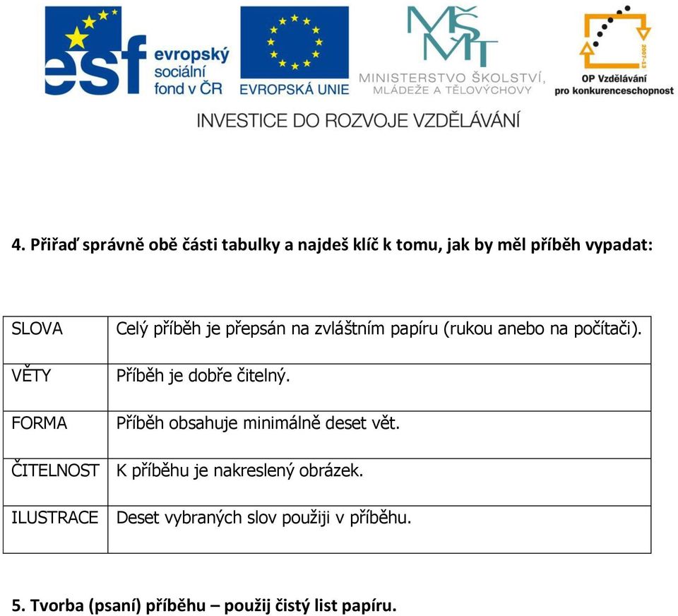 Příběh je dobře čitelný. Příběh obsahuje minimálně deset vět.