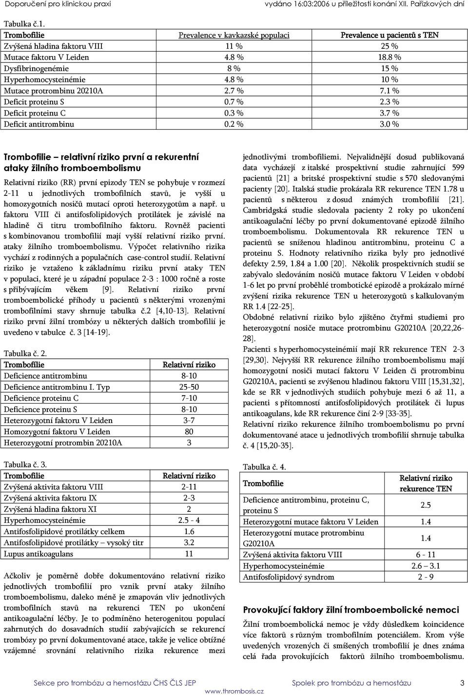 0 % Trombofilie relativní riziko první a rekurentní ataky žilního tromboembolismu Relativní riziko (RR) první epizody TEN se pohybuje v rozmezí 2-11 u jednotlivých trombofilních stavů, je vyšší u