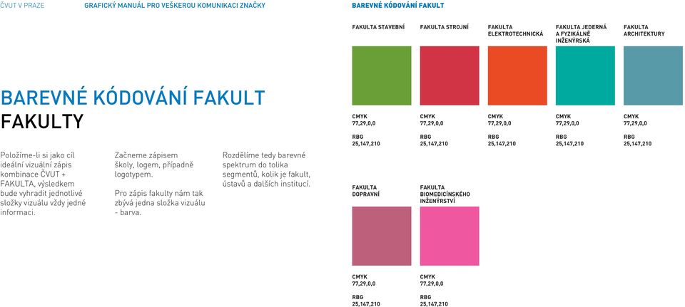 bude vyhradit jednotlivé složky vizuálu vždy jedné informaci. Začneme zápisem školy, logem, případně logotypem.