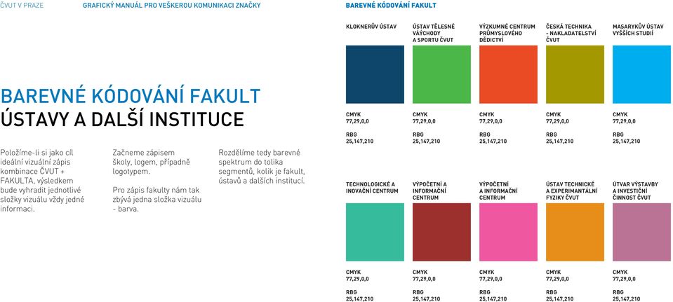 jednotlivé složky vizuálu vždy jedné informaci. Začneme zápisem školy, logem, případně logotypem. Pro zápis fakulty nám tak zbývá jedna složka vizuálu - barva.