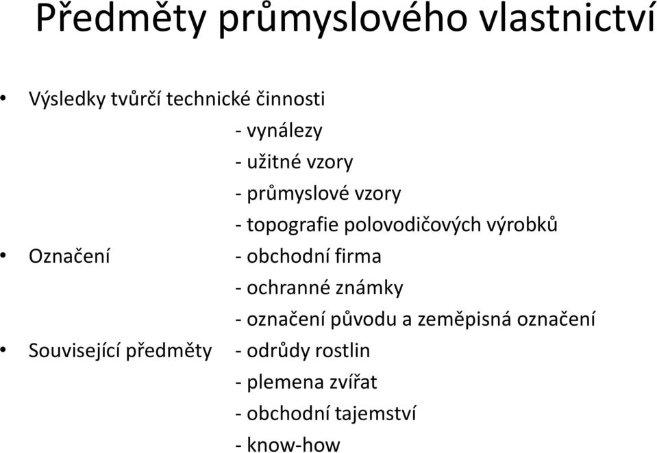 - obchodní firma - ochranné známky - označení původu a zeměpisná označení