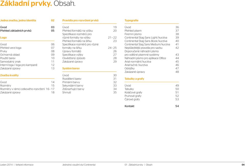 12 Zakázané úpravy 13 Značka kvality Úvod 14 Rozměry 15 Rozměry v rámci celkového rozvržení 16 17 Zakázané úpravy 18 Pravidla pro rozvržení prvků Úvod 19 Přehled formátů na výšku 20 Specifikace