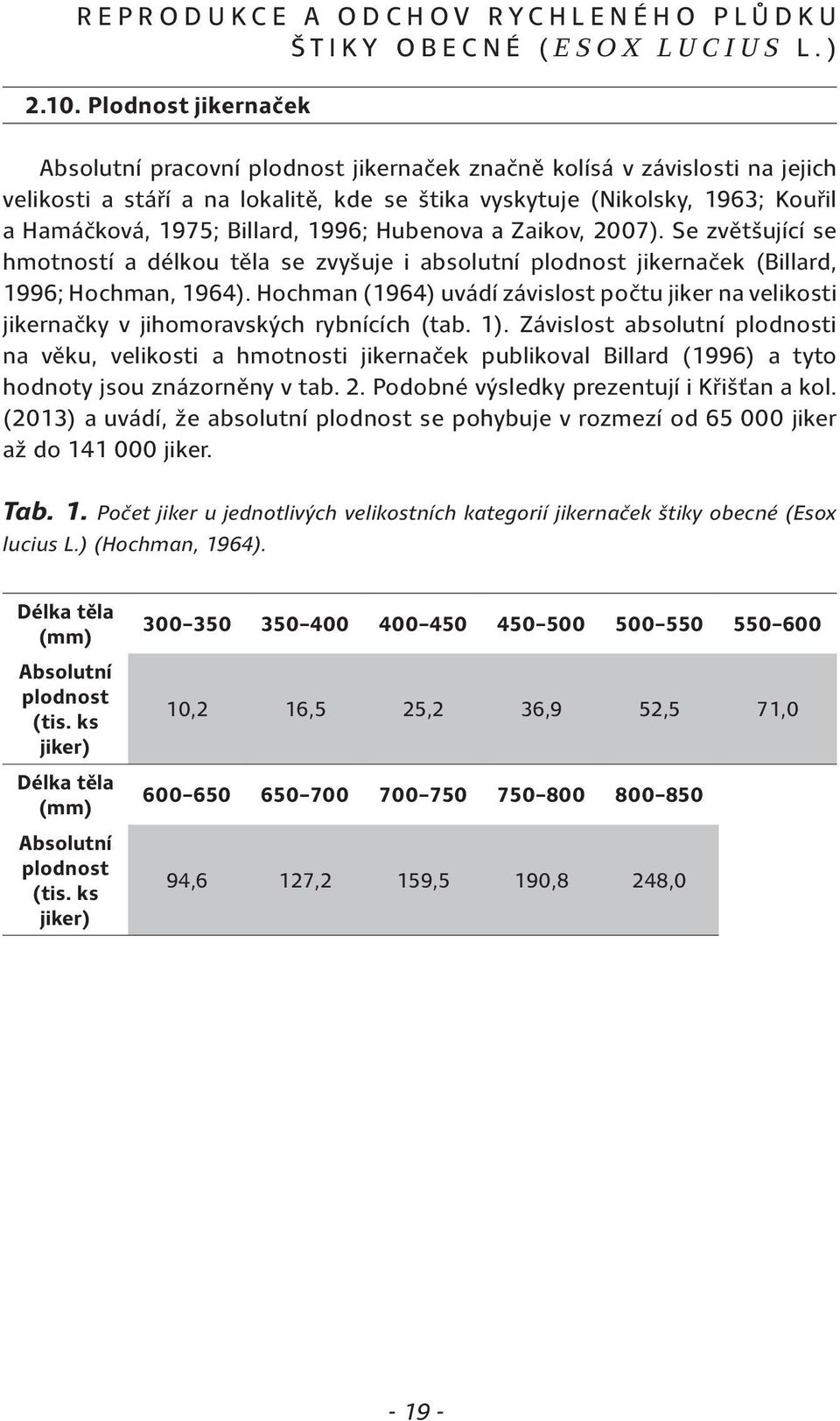 Billard, 1996; Hubenova a Zaikov, 2007). Se zvětšující se hmotností a délkou těla se zvyšuje i absolutní plodnost jikernaček (Billard, 1996; Hochman, 1964).