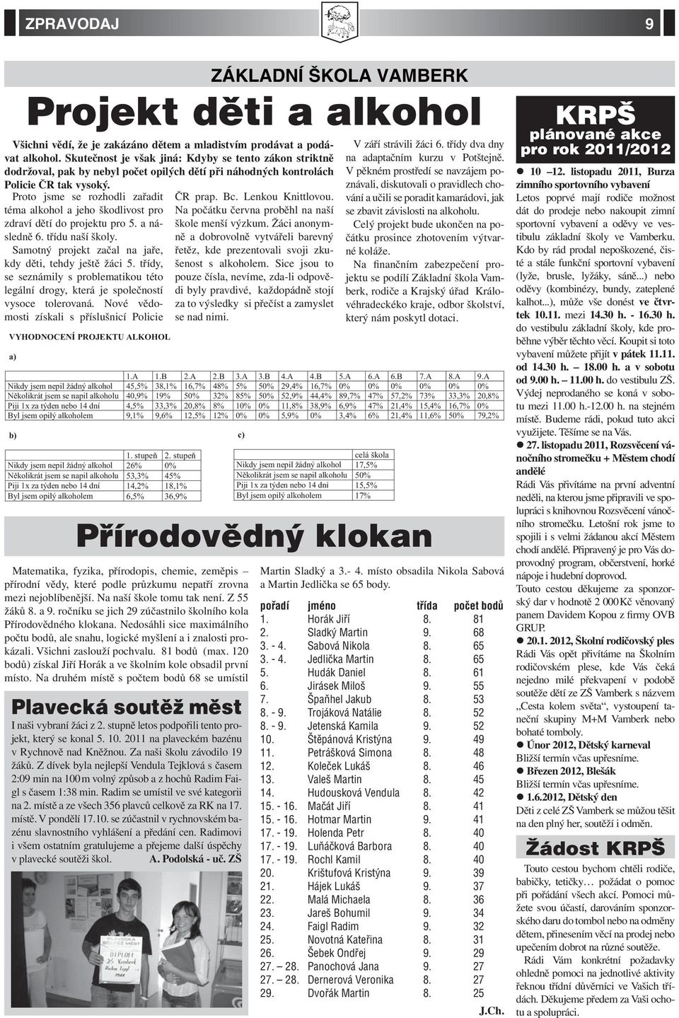 Nové vědomosti získali s příslušnicí Policie VYHODNOCENÍ PROJEKTU ALKOHOL a) ČR prap. Bc. Lenkou Knittlovou. Na počátku června proběhl na naší škole menší výzkum.