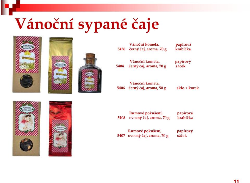 černý čaj, aroma, 50 g sklo + korek 5408 Rumové pokušení, papírová ovocný čaj,