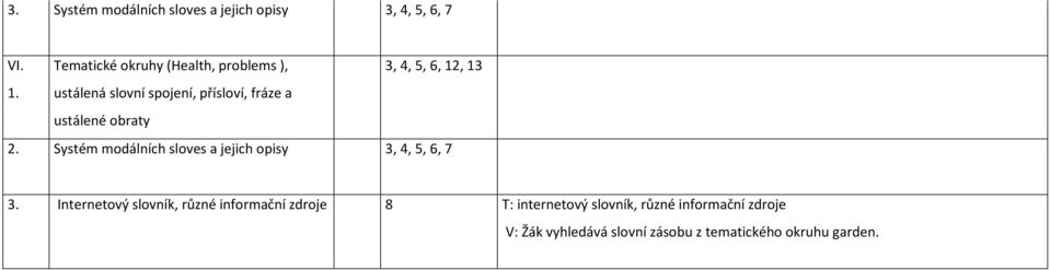 ustálené obraty 2. Systém modálních sloves a jejich opisy 3, 4, 5, 6, 7 3.