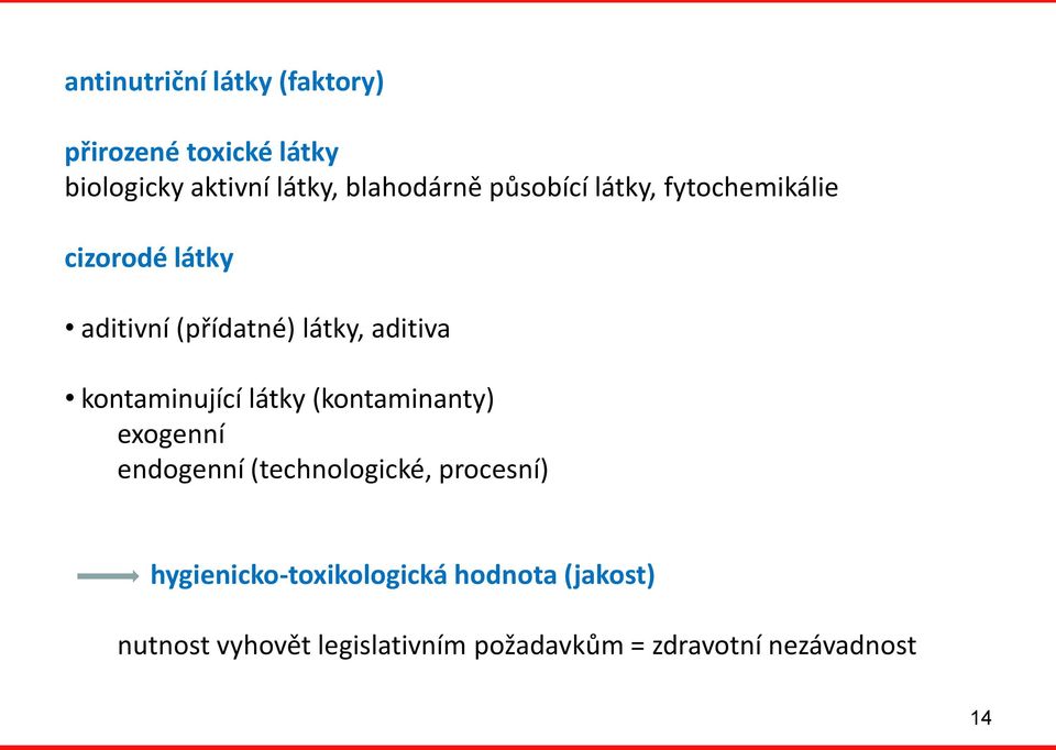 kontaminující látky (kontaminanty) exogenní endogenní (technologické, procesní)