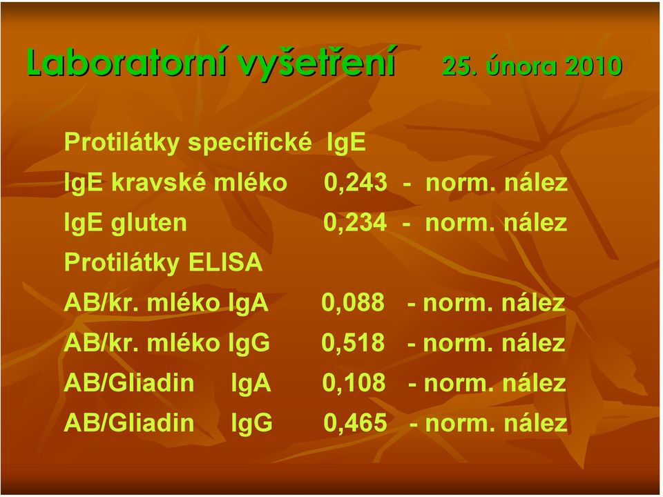 nález IgE gluten 0,234 - norm. nález Protilátky ELISA AB/kr.