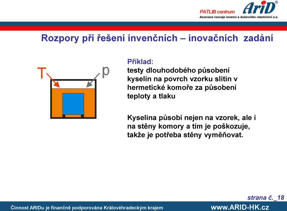 komoře za působení teploty a tlaku Kyselina působí nejen na vzorek, ale