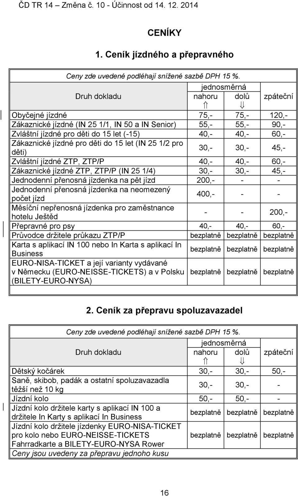 Zákaznické jízdné pro děti do 15 let (IN 25 1/2 pro děti) 30,- 30,- 45,- Zvláštní jízdné ZTP, ZTP/P 40,- 40,- 60,- Zákaznické jízdné ZTP, ZTP/P (IN 25 1/4) 30,- 30,- 45,- Jednodenní přenosná jízdenka