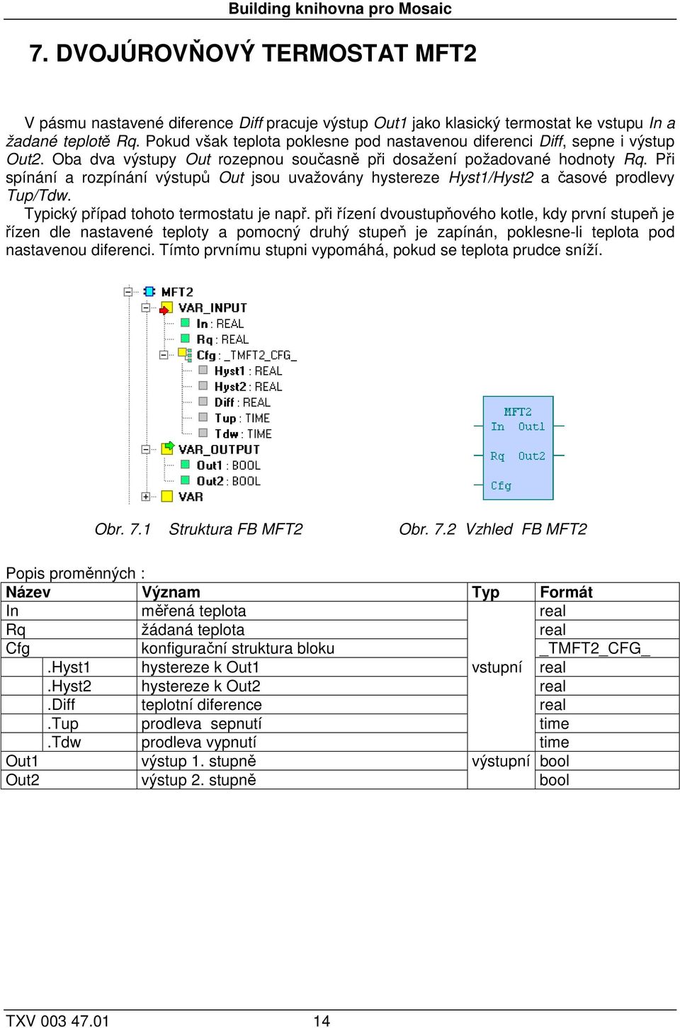 Při spínání a rozpínání výstupů Out jsou uvažovány hystereze Hyst1/Hyst2 a časové prodlevy Tup/Tdw. Typický případ tohoto termostatu je např.