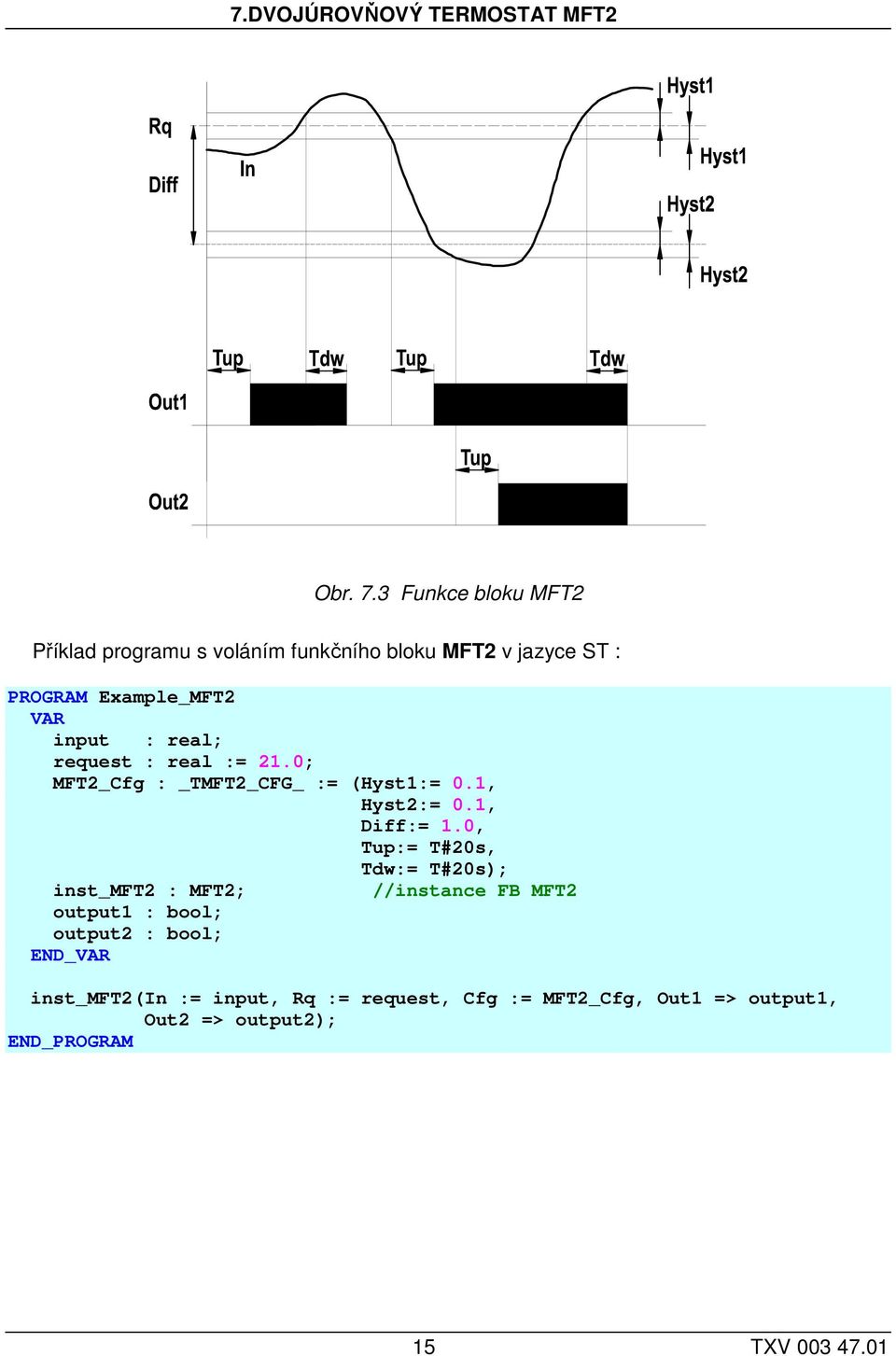 real; request : real := 21.0; MFT2_Cfg : _TMFT2_CFG_ := (Hyst1:= 0.1, Hyst2:= 0.1, Diff:= 1.