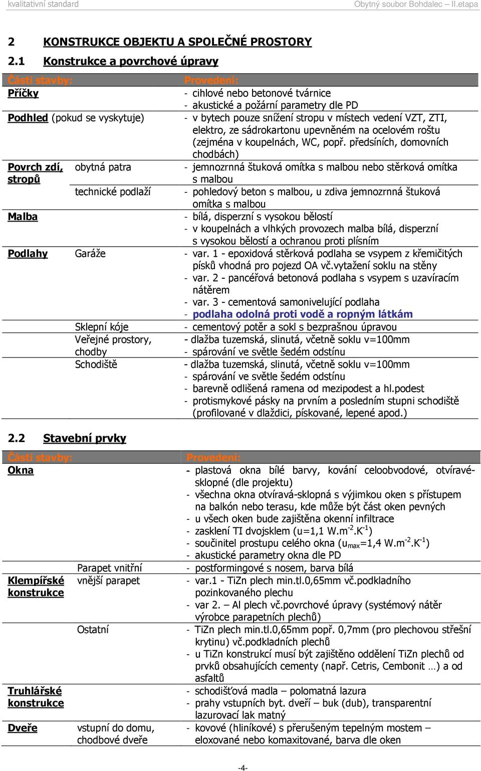 elektro, ze sádrokartonu upevněném na ocelovém roštu (zejména v koupelnách, WC, popř.