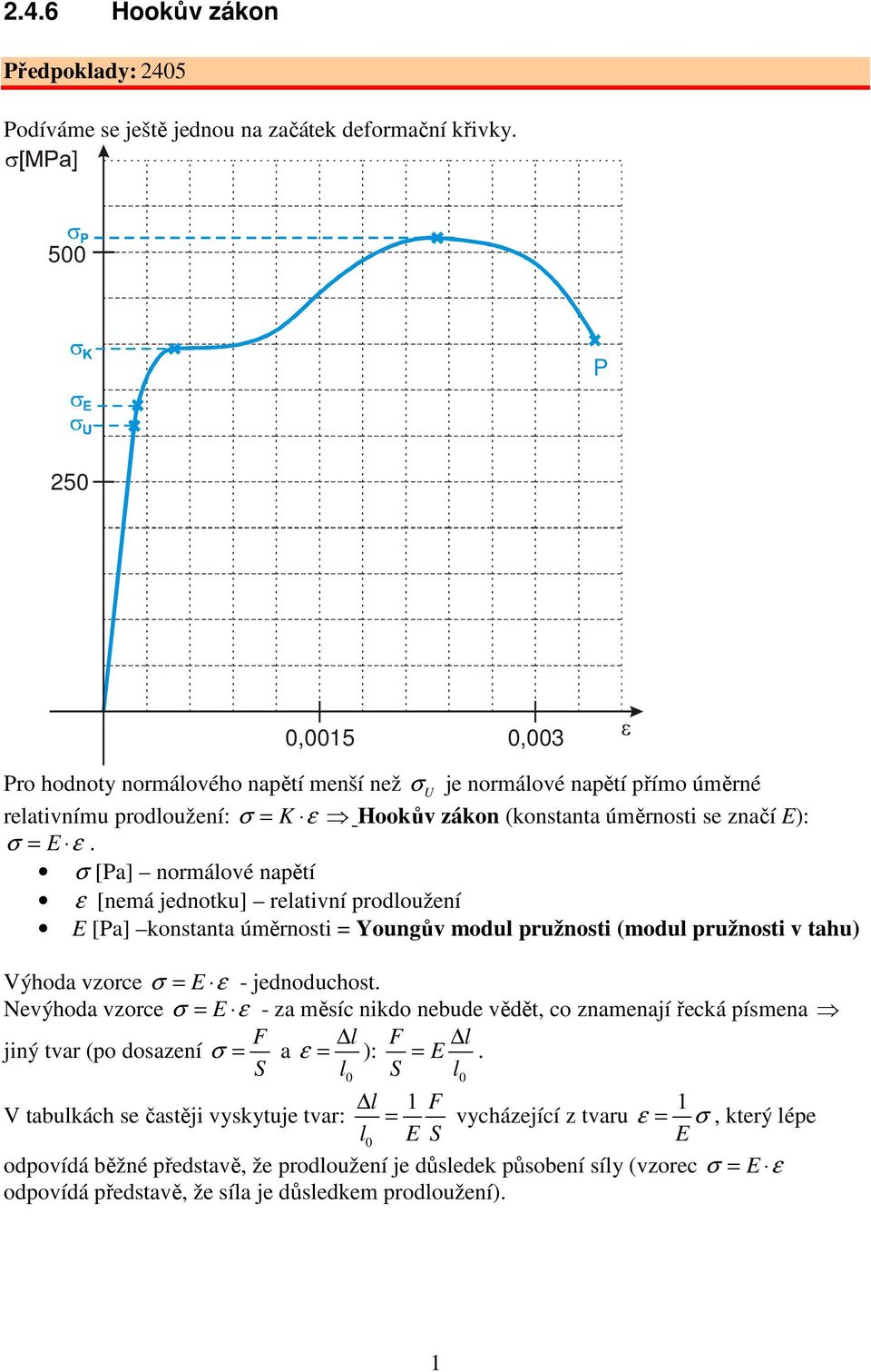 σ [Pa] normálové napětí ε [nemá jednotku] relativní prodloužení E [Pa] konstanta úměrnosti = Youngův modul pružnosti (modul pružnosti v tahu) Výhoda vzorce σ = E ε - jednoduchost.