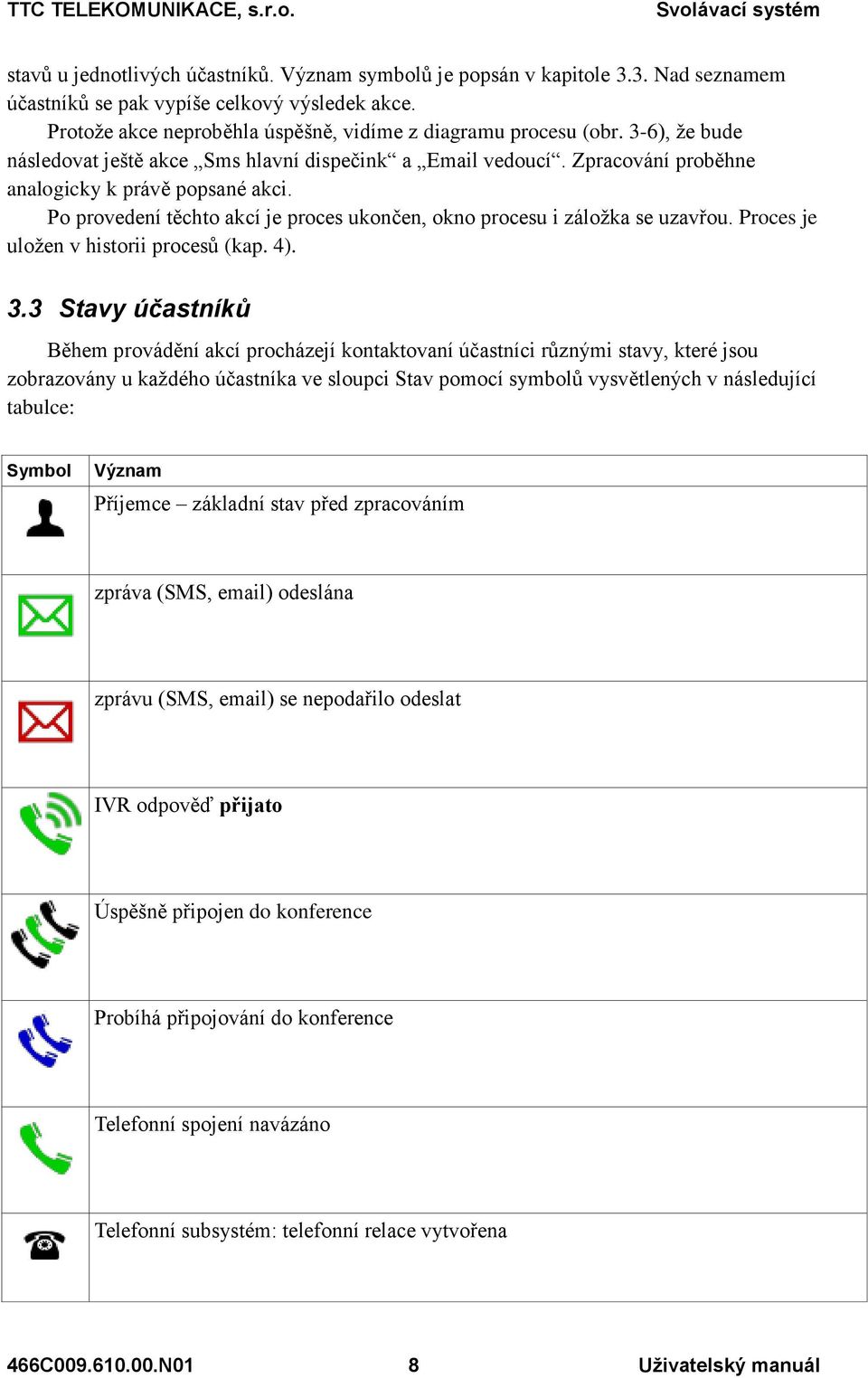 Po provedení těchto akcí je proces ukončen, okno procesu i záložka se uzavřou. Proces je uložen v historii procesů (kap. 4). 3.