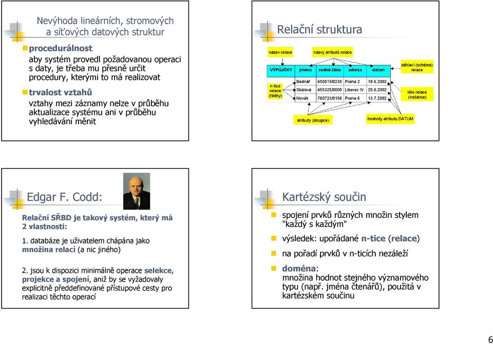 databáze je uživatelem chápána jako množina relací (a nic jiného) 2.