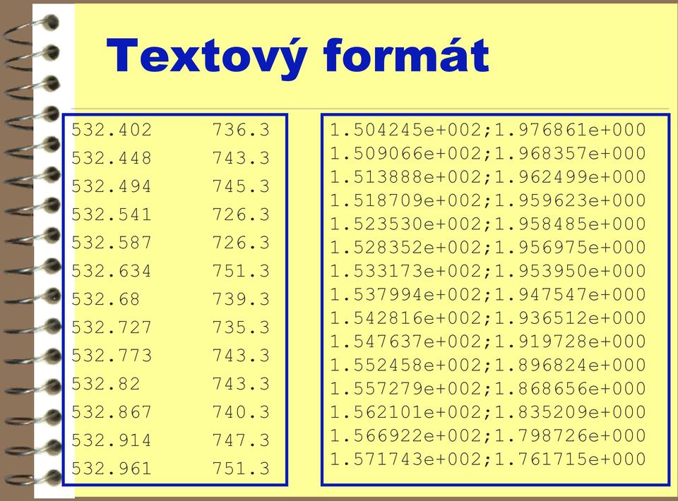 959623e+000 1.523530e+002;1.958485e+000 1.528352e+002;1.956975e+000 1.533173e+002;1.953950e+000 1.537994e+002;1.947547e+000 1.542816e+002;1.936512e+000 1.