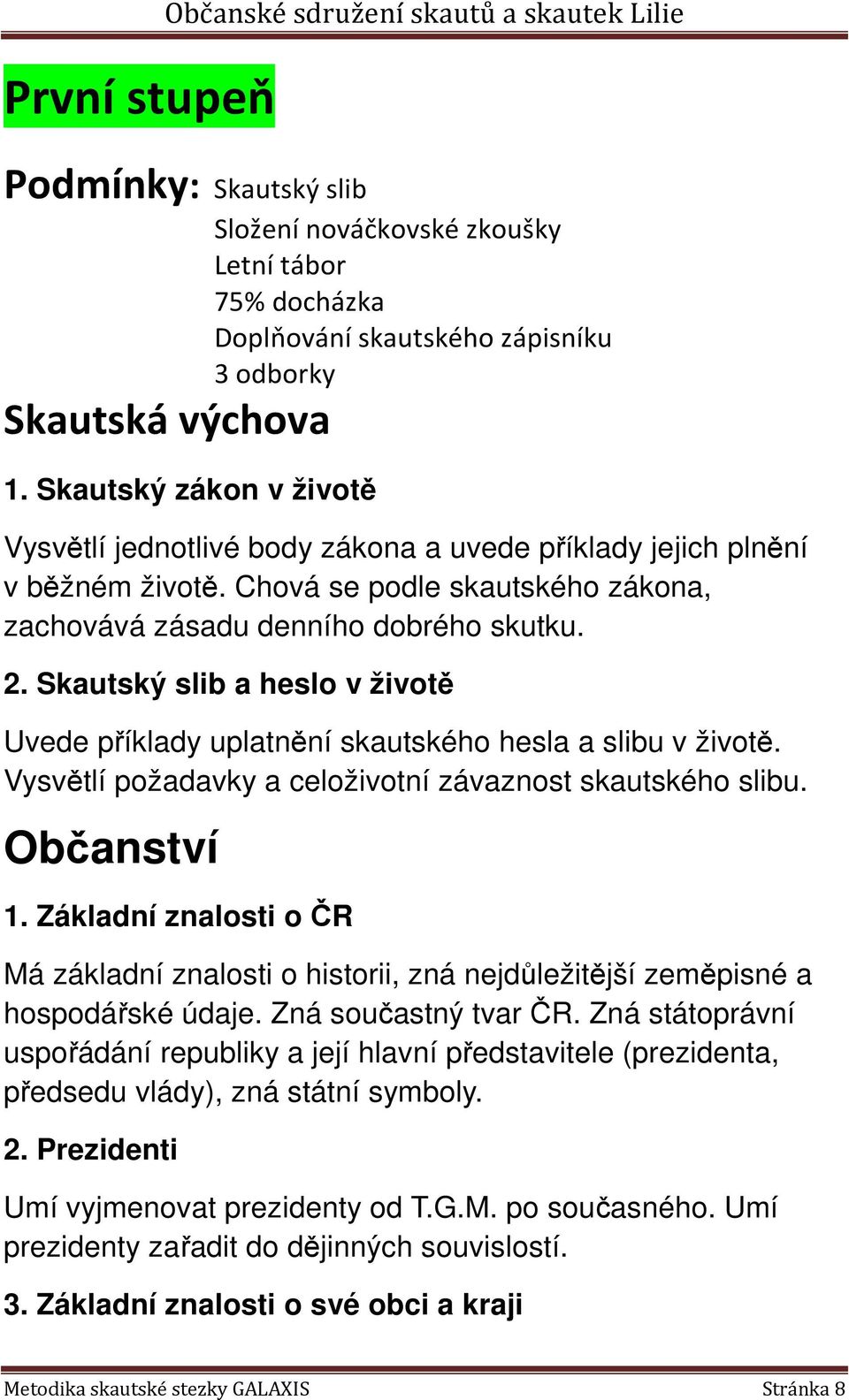 Skautský slib a heslo v životě Uvede příklady uplatnění skautského hesla a slibu v životě. Vysvětlí požadavky a celoživotní závaznost skautského slibu. Občanství 1.