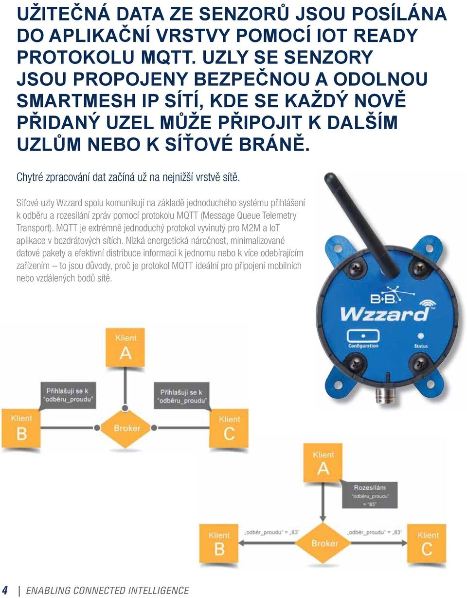 Telemetry Transport). MQTT je extrémně jednoduchý protokol vyvinutý pro M2M a IoT aplikace v bezdrátových sítích.