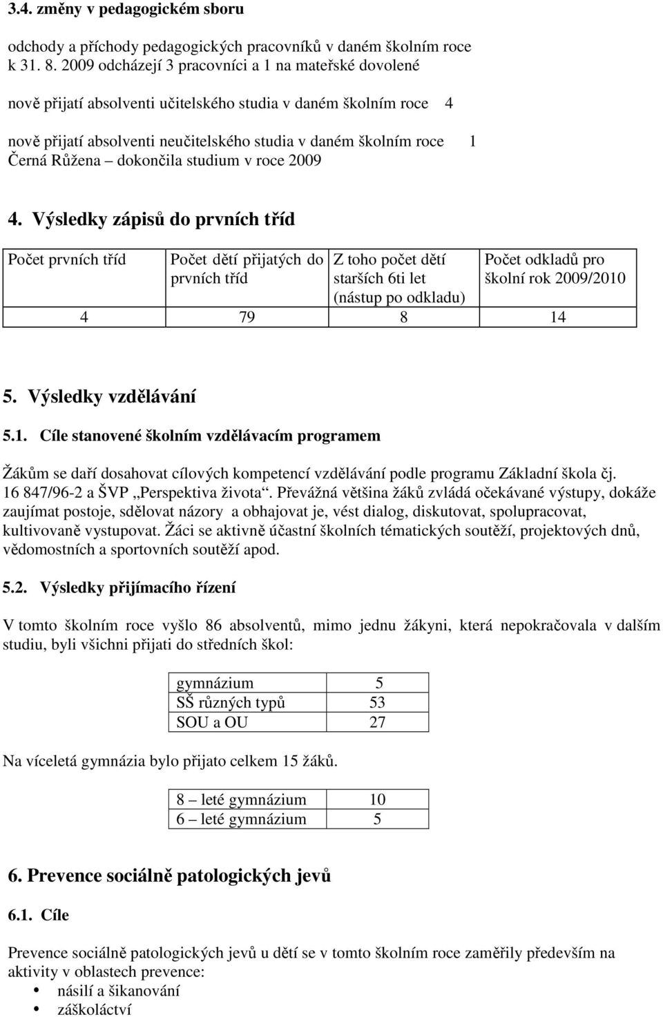 dokončila studium v roce 2009 4.