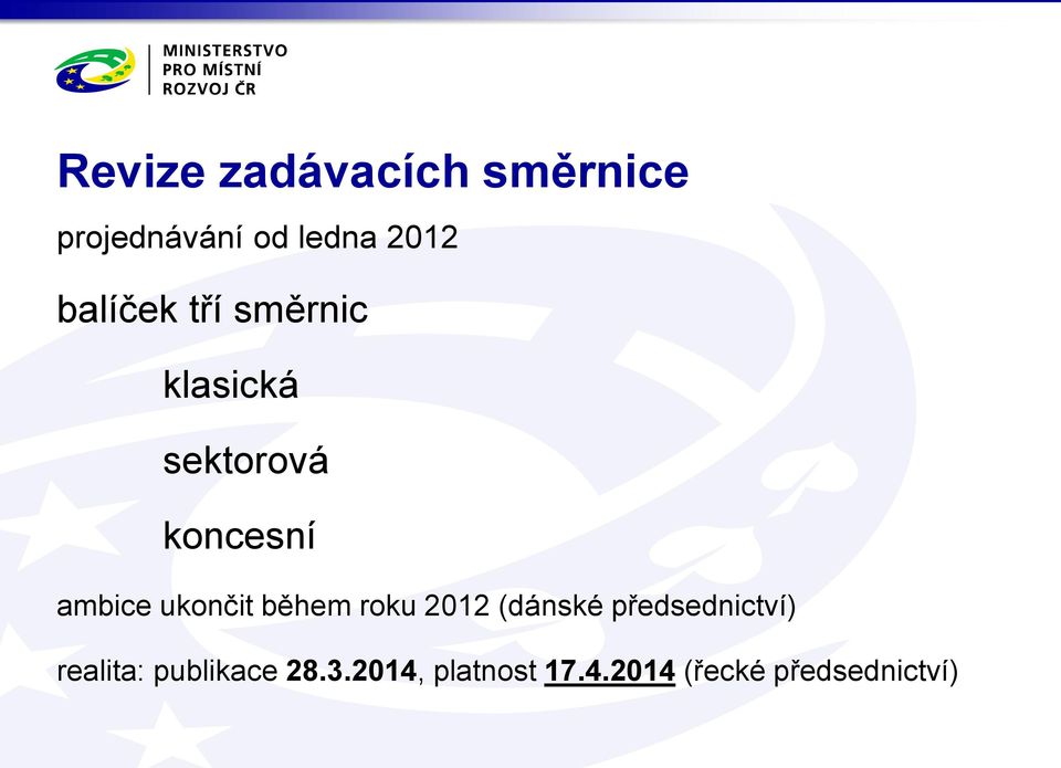 ukončit během roku 2012 (dánské předsednictví) realita: