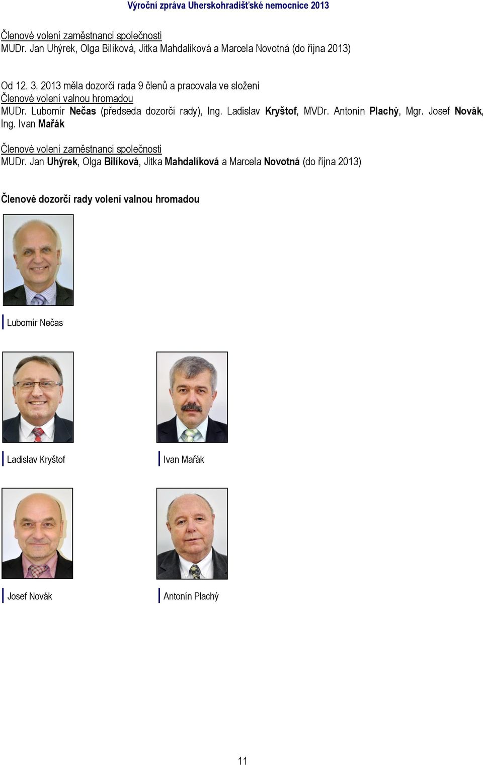 Ladislav Kryštof, MVDr. Antonín Plachý, Mgr. Josef Novák, Ing. Ivan Mařák Členové volení zaměstnanci společnosti MUDr.