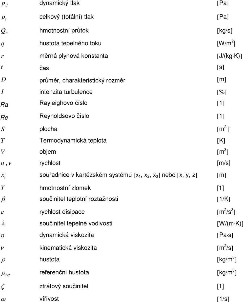 [m/s] x i souřadnice v kartézském systému [x 1, x 2, x 3 ] nebo [x, y, z] [m] Y hmotnostní zlomek [1] β součinitel teplotní roztažnosti [1/K] ε rychlost disipace [m 2 /s 3 ] λ