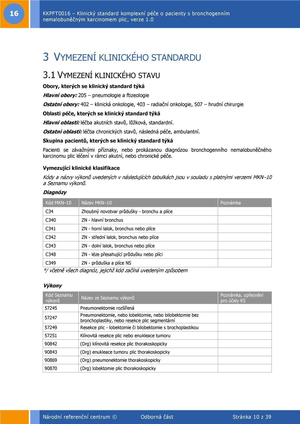 Oblasti péče, kterých se klinický standard týká Hlavní oblasti: léčba akutních stavů, lůžková, standardní. Ostatní oblasti: léčba chronických stavů, následná péče, ambulantní.