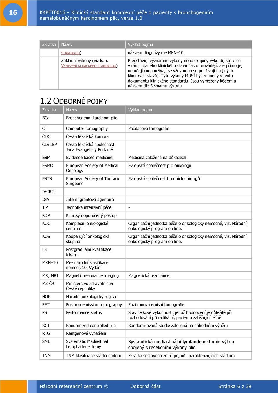 Tyto výkony MUSÍ být zmíněny v textu dokumentu klinického standardu. Jsou vymezeny kódem a názvem dle Seznamu výkonů. 1.