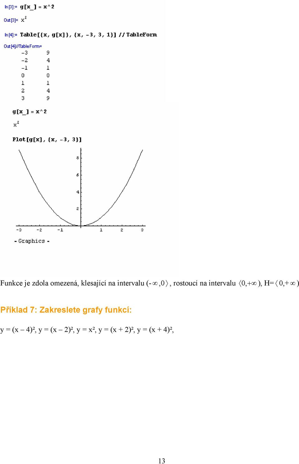 Příklad 7: Zakreslete grafy funkcí: y = (x 4)²,