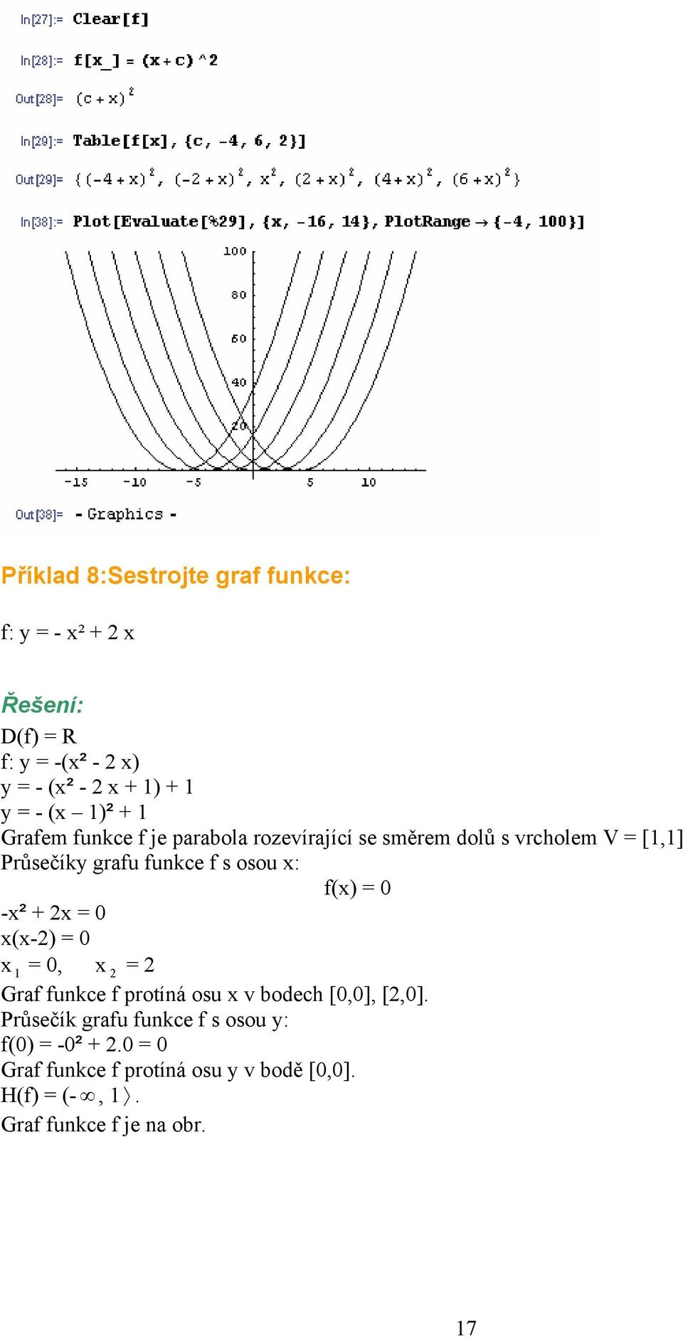 x: f(x) = 0 -x² + x = 0 x(x-) = 0 x 1 = 0, x = Graf funkce f protíná osu x v bodech [0,0], [,0].