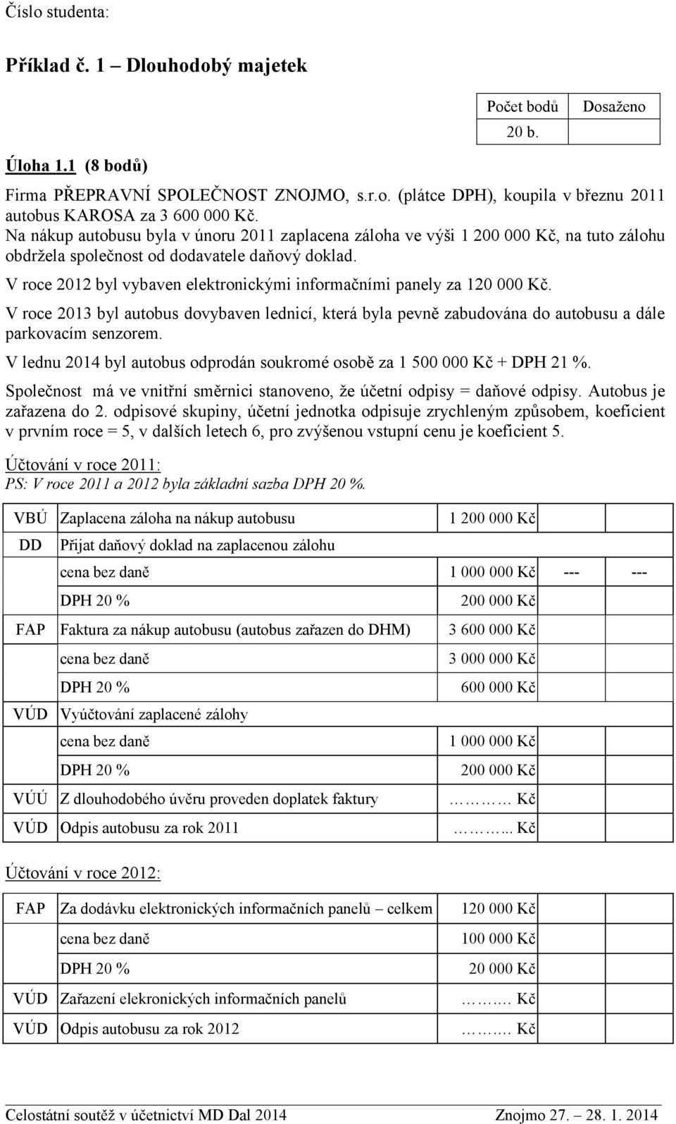 V roce 2012 byl vybaven elektronickými informačními panely za 120 000 Kč. V roce 2013 byl autobus dovybaven lednicí, která byla pevně zabudována do autobusu a dále parkovacím senzorem.