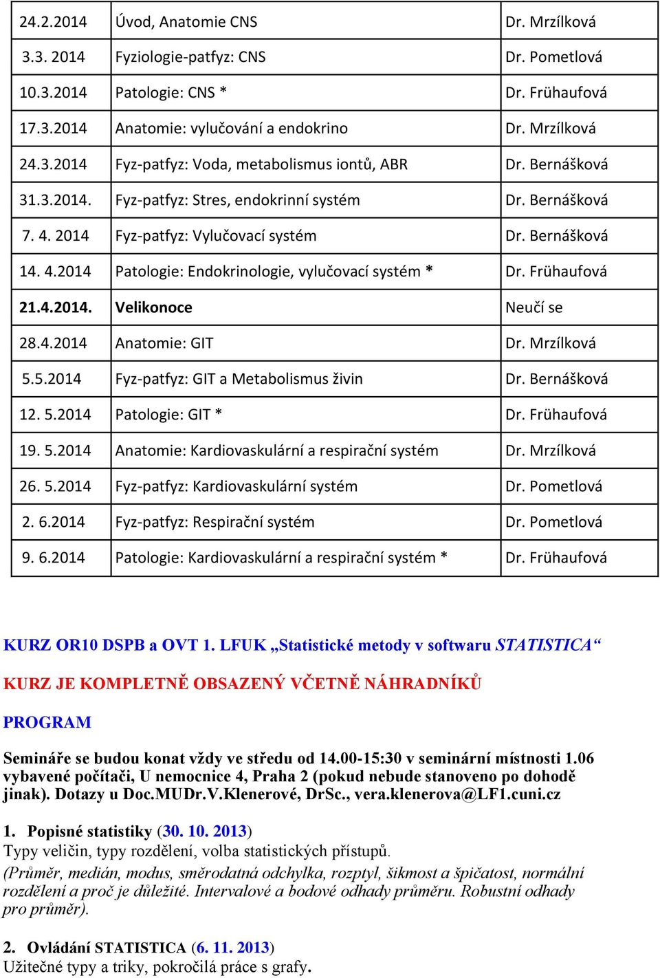 Frühaufová 21.4.2014. Velikonoce Neučí se 28.4.2014 Anatomie: GIT Dr. Mrzílková 5.5.2014 Fyz-patfyz: GIT a Metabolismus živin Dr. Bernášková 12. 5.2014 Patologie: GIT * Dr. Frühaufová 19. 5.2014 Anatomie: Kardiovaskulární a respirační systém Dr.