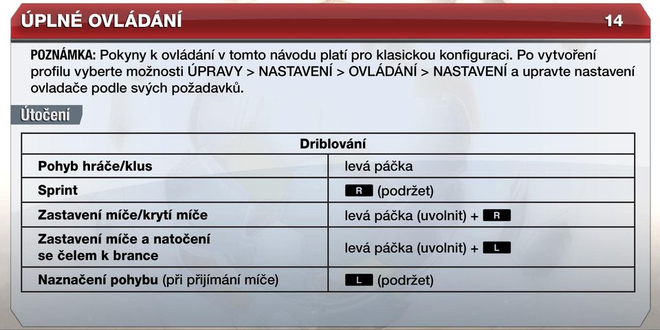 svých požadavků.