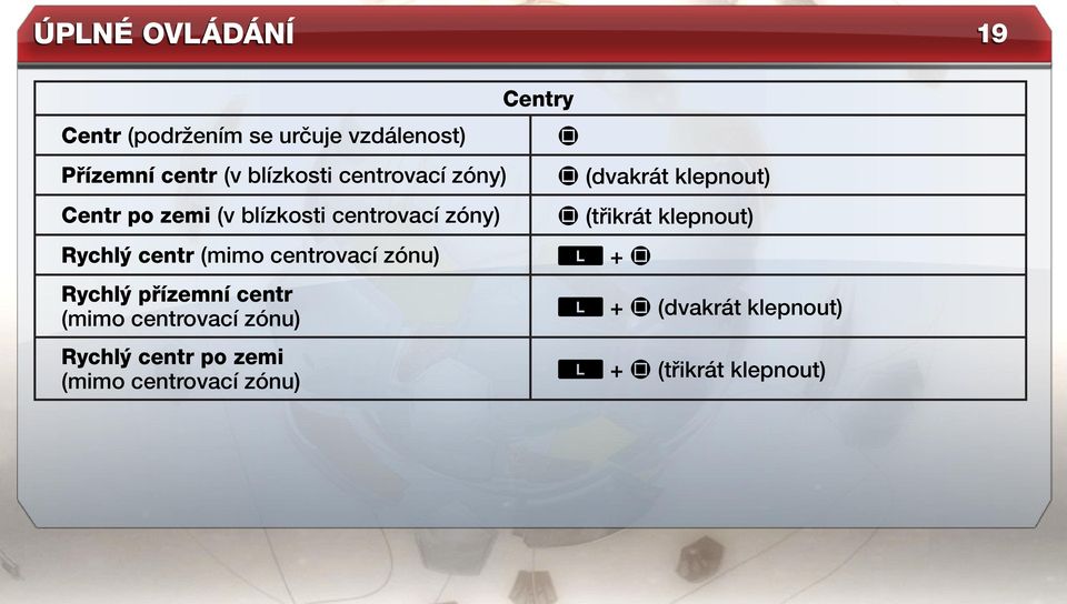 zónu) Rychlý přízemní centr (mimo centrovací zónu) Rychlý centr po zemi (mimo centrovací zónu)