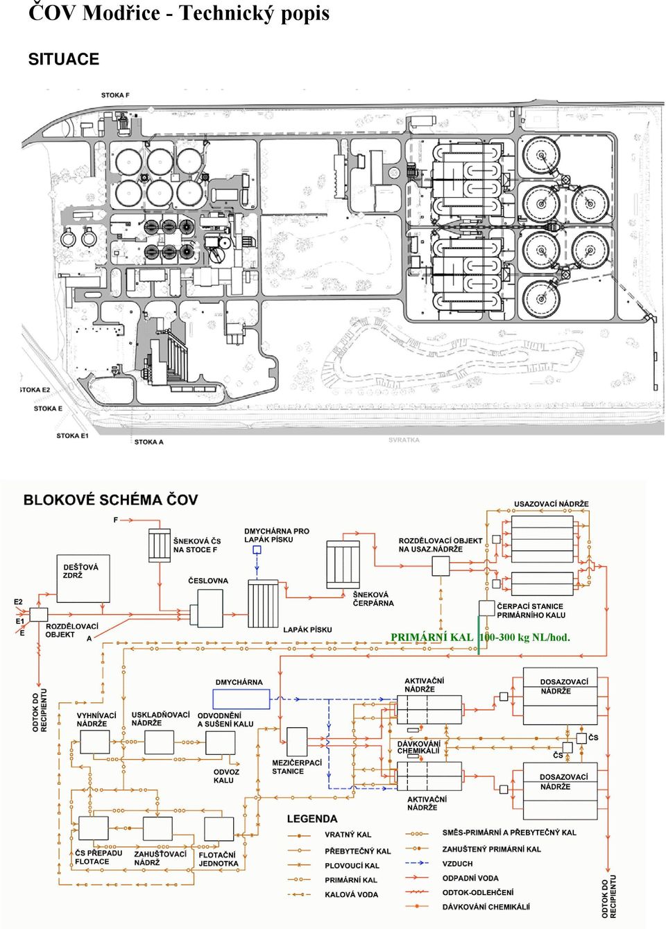 ČOV Modřice - Technický popis - PDF Stažení zdarma