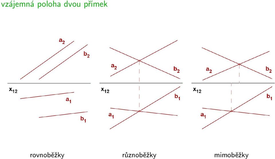 přímek