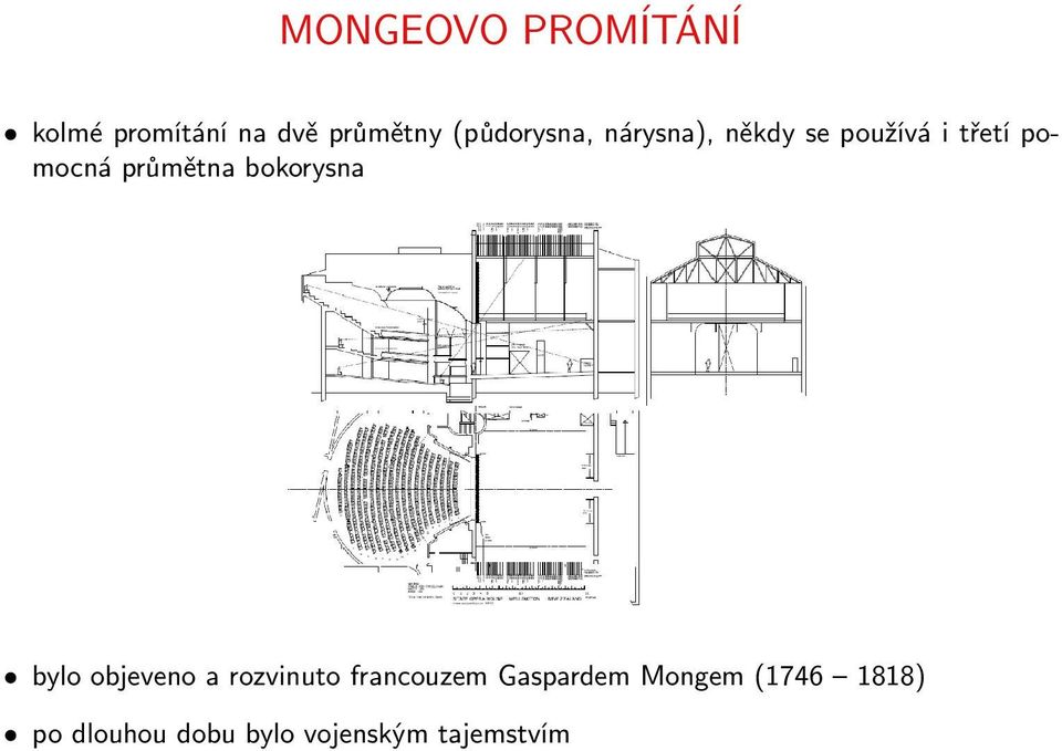 průmětna bokorysna bylo objeveno a rozvinuto francouzem