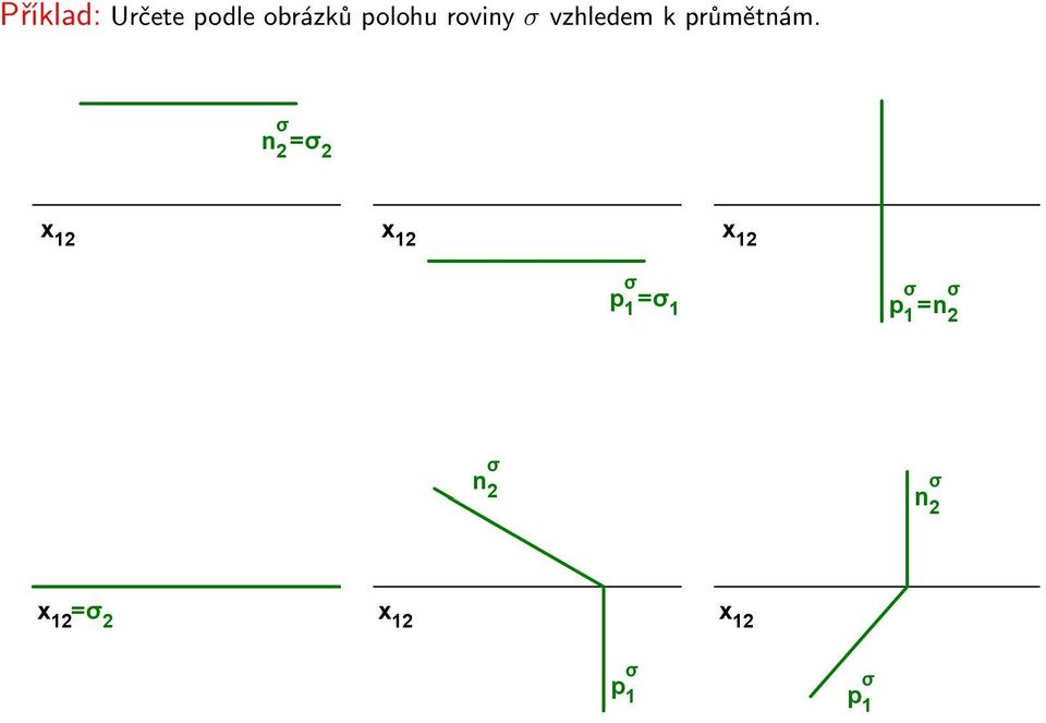 polohu roviny σ