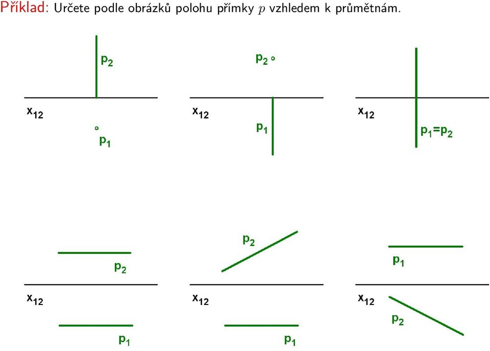 polohu přímky p